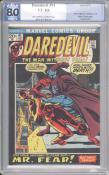 Daredevil #91 front