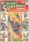 Superman Annual #6 front